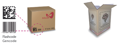 carton impression flexo